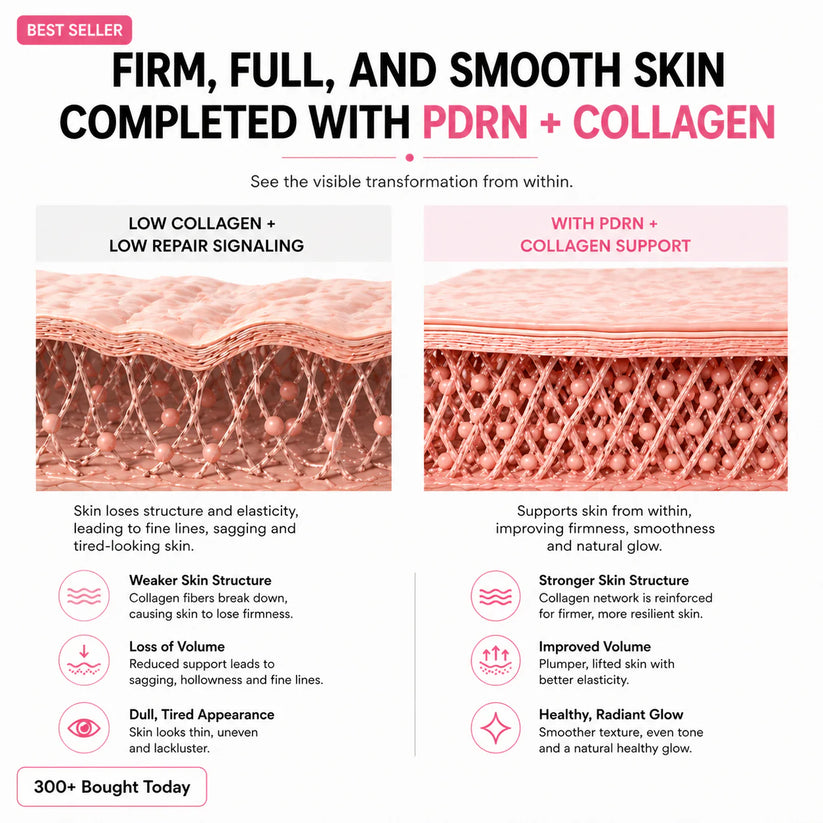 🔥LAST DAY 60% OFF Vivitoky Korean Pink CollagenVolume Multi Balm